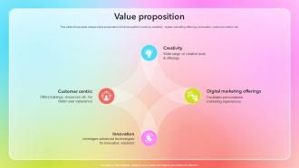 Value Proposition Business Model Of Adobe BMC SS