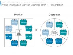 Value proposition canvas example of ppt presentation