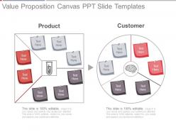 Value proposition canvas ppt slide templates