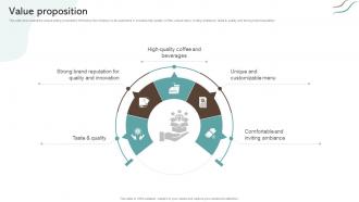 Value Proposition Coffee House Company Business Model BMC SS V