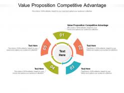 Value proposition competitive advantage ppt powerpoint presentation professional introduction cpb