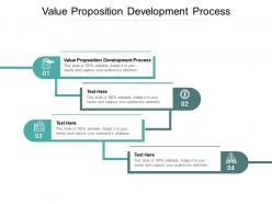 Value proposition development process ppt powerpoint presentation slides outline cpb