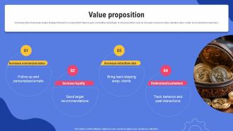 Value Proposition Ecommerce Automation Platform Fund Elevator Presentation