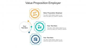 Value proposition employer ppt powerpoint presentation deck cpb
