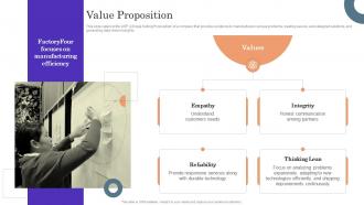 Value Proposition Factoryfour Investor Funding Elevator Pitch Deck