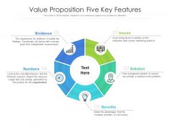 Value proposition five key features