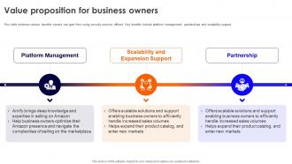 Value Proposition For Business Owners Amify Investor Funding Elevator Pitch Deck