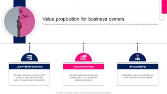 Value Proposition For Business Owners Angelcam Investor Funding Elevator Pitch Deck