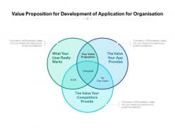 Value proposition for development of application for organisation