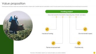 Value Proposition Fundraising Presentation For Productive Farming Software Launch