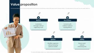 Value Proposition Fyllo Investor Funding Elevator Pitch Deck