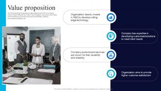 Value Proposition General Electric Investor Funding Elevator Pitch Deck