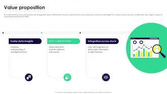 Value Proposition Heap Investor Funding Elevator Pitch Deck