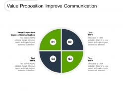 Value proposition improve communication ppt powerpoint presentation model gallery cpb