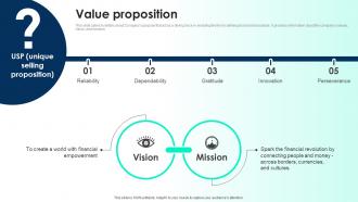 Value Proposition International Payment Provider Investor Funding Elevator Pitch Deck