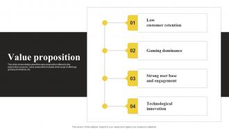Value Proposition International Tech Company Fundraising Pitch Deck