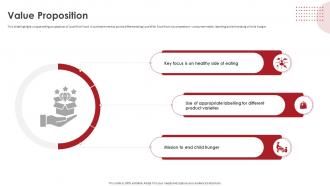 Value Proposition Love With Food Investor Funding Elevator Pitch Deck