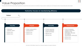 Value Proposition Manufacturing Automation Software Company Investor Funding Elevator Pitch Deck