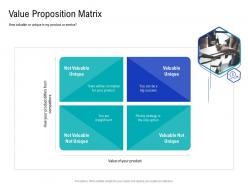 Value proposition matrix how choose right target geographies your product service ppt summary show