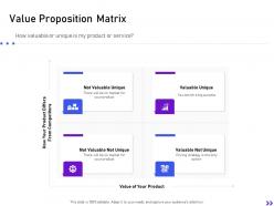 Value proposition matrix strategic initiatives global expansion your business ppt topics