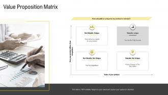 Value proposition matrix strategy opportunities and threats entering new markets new geos