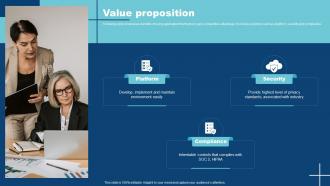 Value Proposition Medstack Investor Funding Elevator Pitch Deck