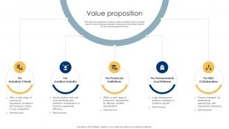 Value Proposition Multination Conglomerate Business Model BMC SS V