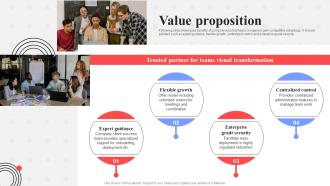 Value Proposition Mural Investor Funding Elevator Pitch Deck