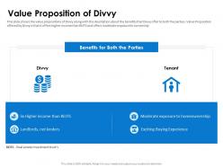 Value proposition of divvy pitch deck ppt ideas visual aids