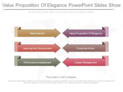 Value proposition of elegance powerpoint slides show