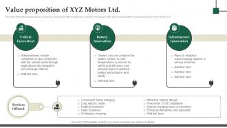 Value Proposition Of Xyz Motors Ltd Electric Vehicle Fundraising Pitch Deck