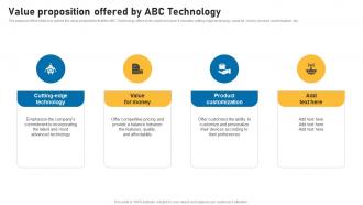 Value Proposition Offered By Abc Technology Smart Devices Funding Elevator Pitch Deck
