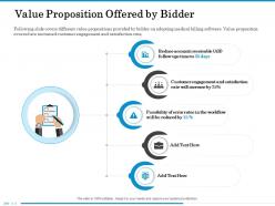 Value proposition offered by bidder error rates ppt powerpoint presentation icon