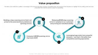 Value Proposition Omnitron Sensors Investor Funding Elevator Pitch Deck