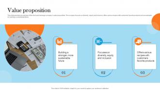 Value Proposition Pepsico Post IPO Investor Funding Elevator Pitch Deck