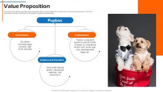 Value Proposition Pet Care Company Fundraising Pitch Deck