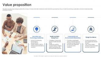 Value Proposition Philips Investor Funding Elevator Pitch Deck