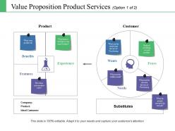 Value proposition ppt icon model