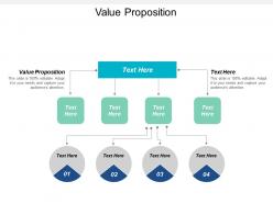Value proposition ppt powerpoint presentation icon visuals cpb