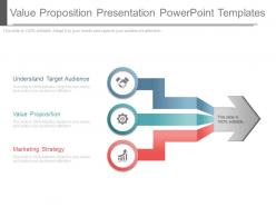 Value proposition presentation powerpoint templates