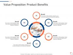 Value Proposition Product Benefits Adapt Investor Pitch Deck For Startup Fundraising