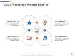 Value proposition product benefits investor pitch deck for startup fundraising