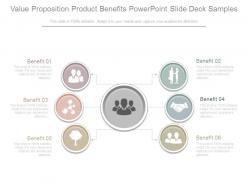 Value proposition product benefits powerpoint slide deck samples