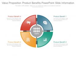Value proposition product benefits powerpoint slide information