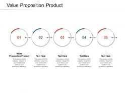 Value proposition product ppt powerpoint presentation model slides cpb