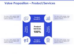 Value proposition product services editable capture ppt powerpoint presentation show slideshow