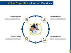 Value proposition product services editable ppt powerpoint presentation file slide portrait