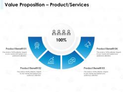 Value proposition product services percentages ppt powerpoint slides infographics