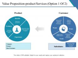 Value proposition product services powerpoint slide images