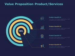 Value proposition product services ppt powerpoint presentation examples